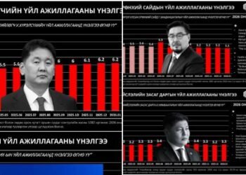 Улс төрийн барометр: Нэгдүгээр сар