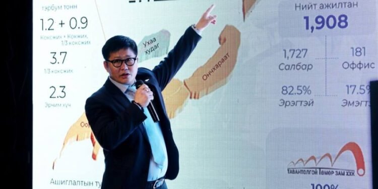 “Эрдэнэс Тавантолгой” ХК хувьцаа эзэмшигчдэдээ 786.6 тэрбум төгрөгийн ногдол ашиг тараана