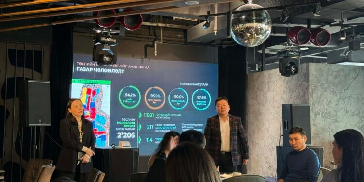 “Сэлбэ 20 минутын хот” төслийн гүйцэтгэл 21.2 хувьтай байна